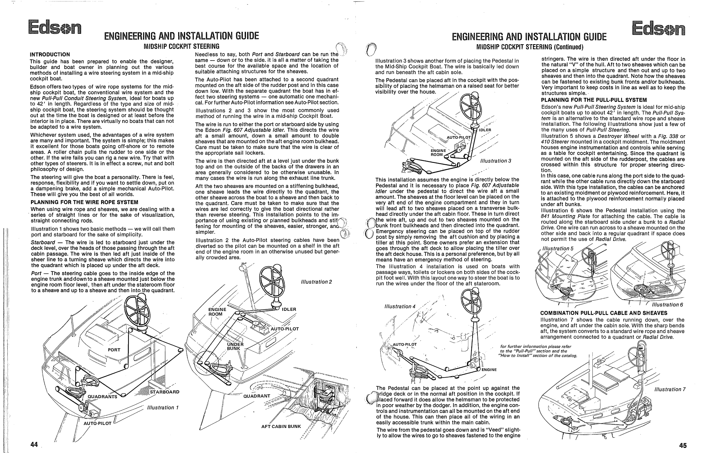 Edson Catelogue Steering. Binnacle