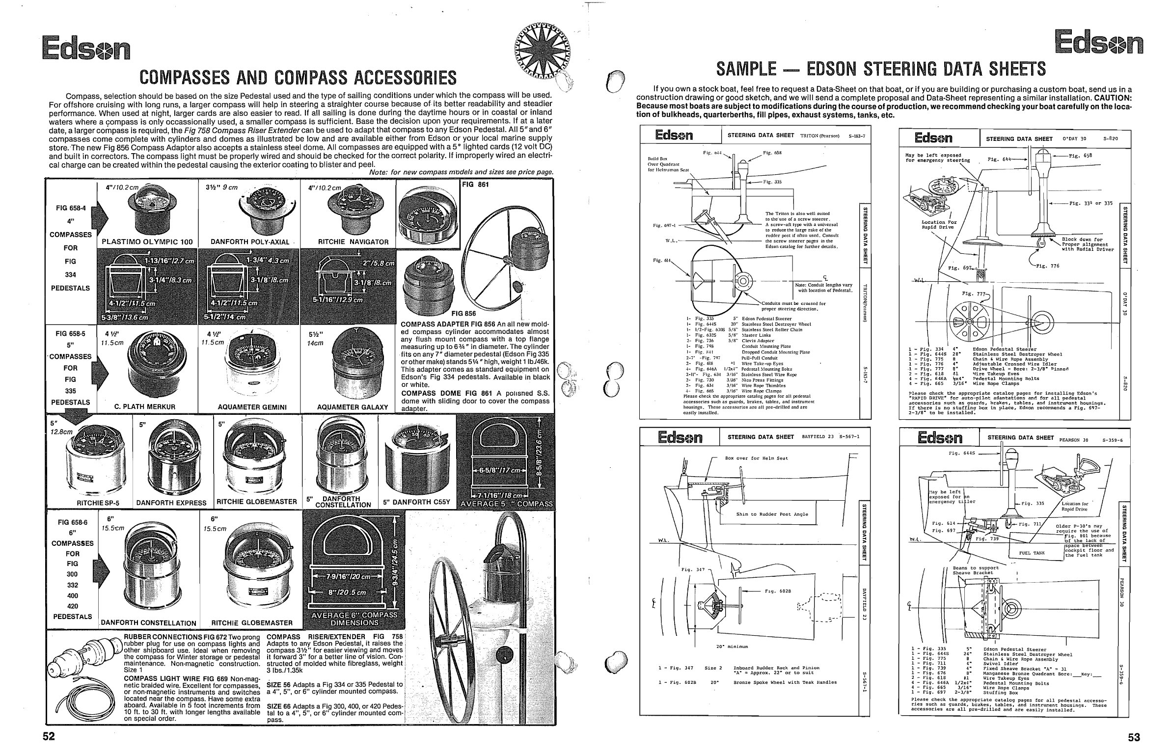 Edson Catelogue Steering. Binnacle