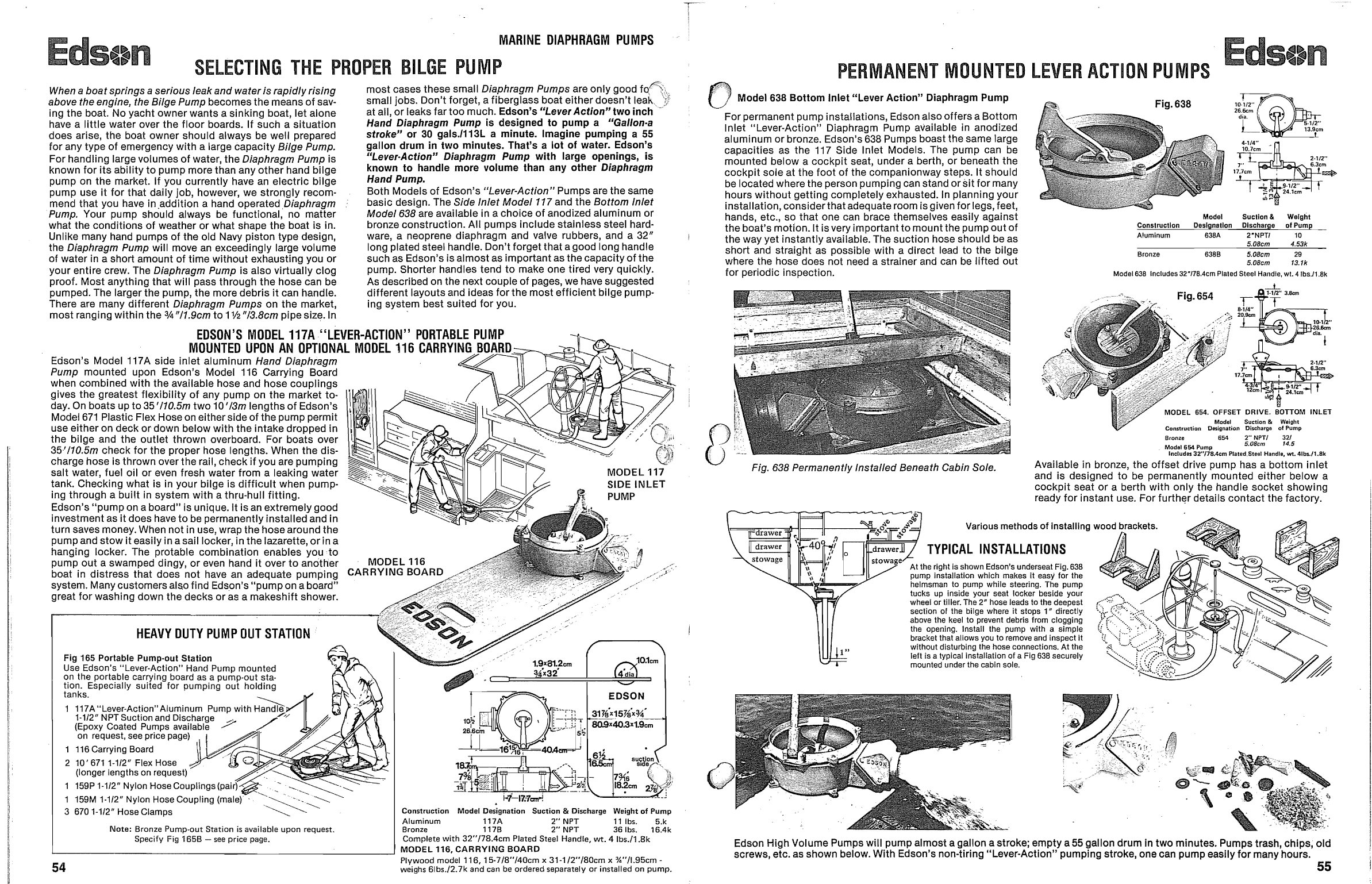 Edson Catelogue Steering. Binnacle