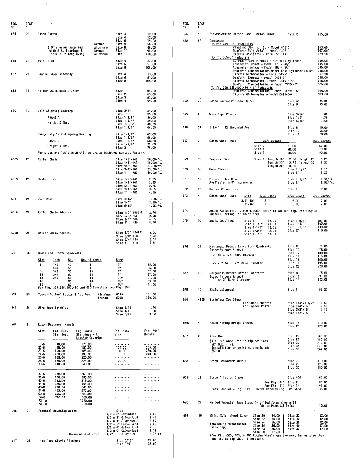 Edson Catelogue Steering. Binnacle