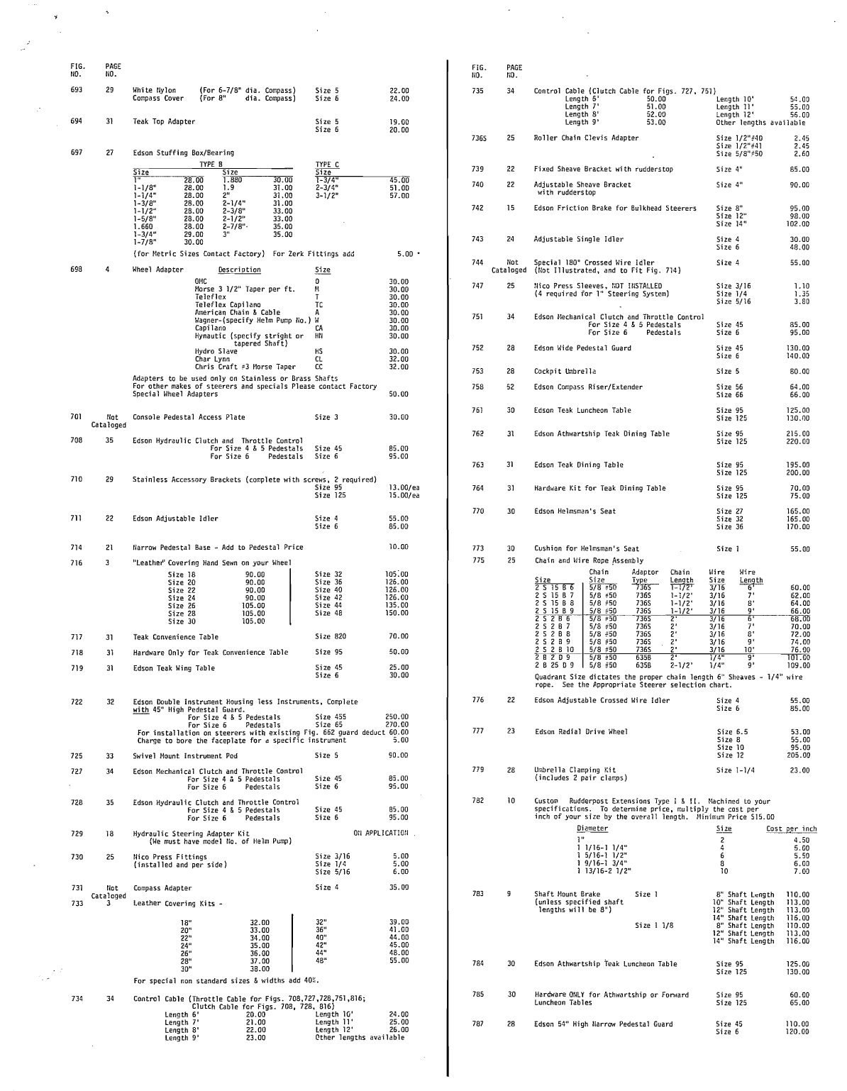Edson Catelogue Steering. Binnacle