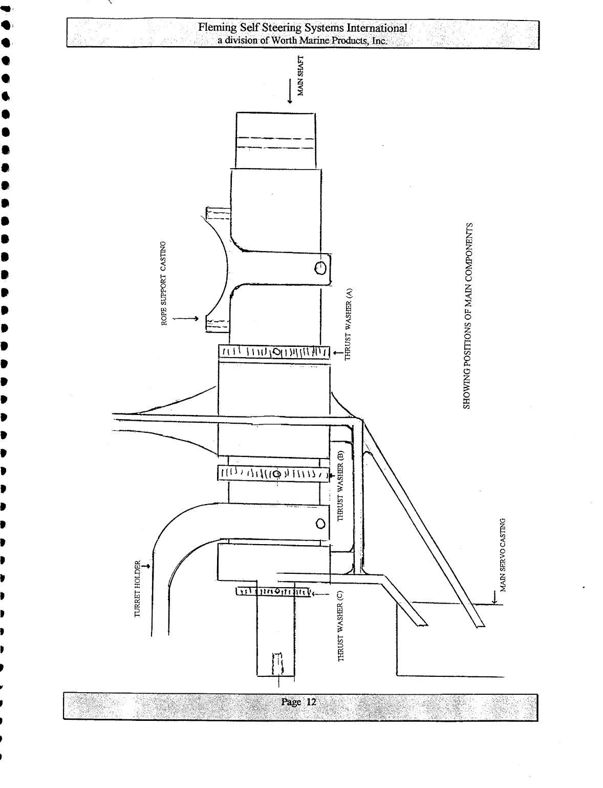 Fleming Self Steering Manual