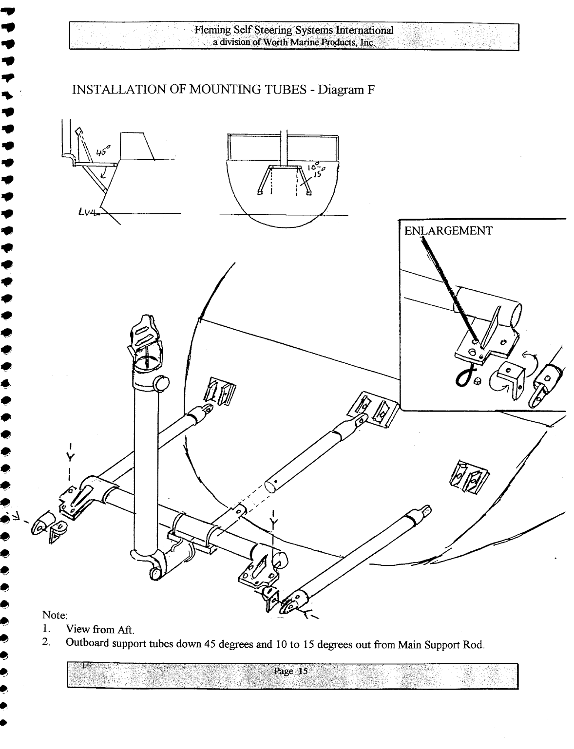 Fleming Self Steering Manual