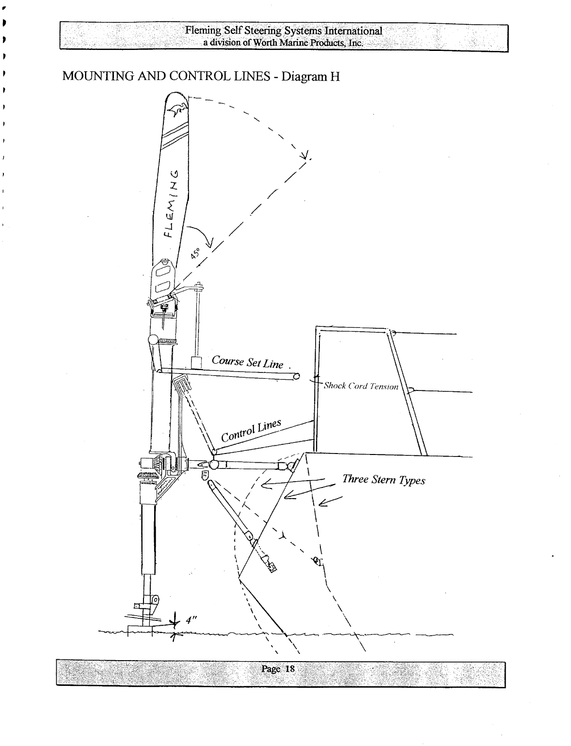 Fleming Self Steering Manual