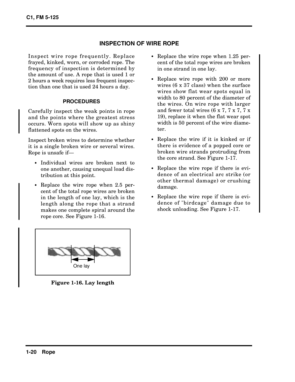 Fm5 125 1995 Rigging