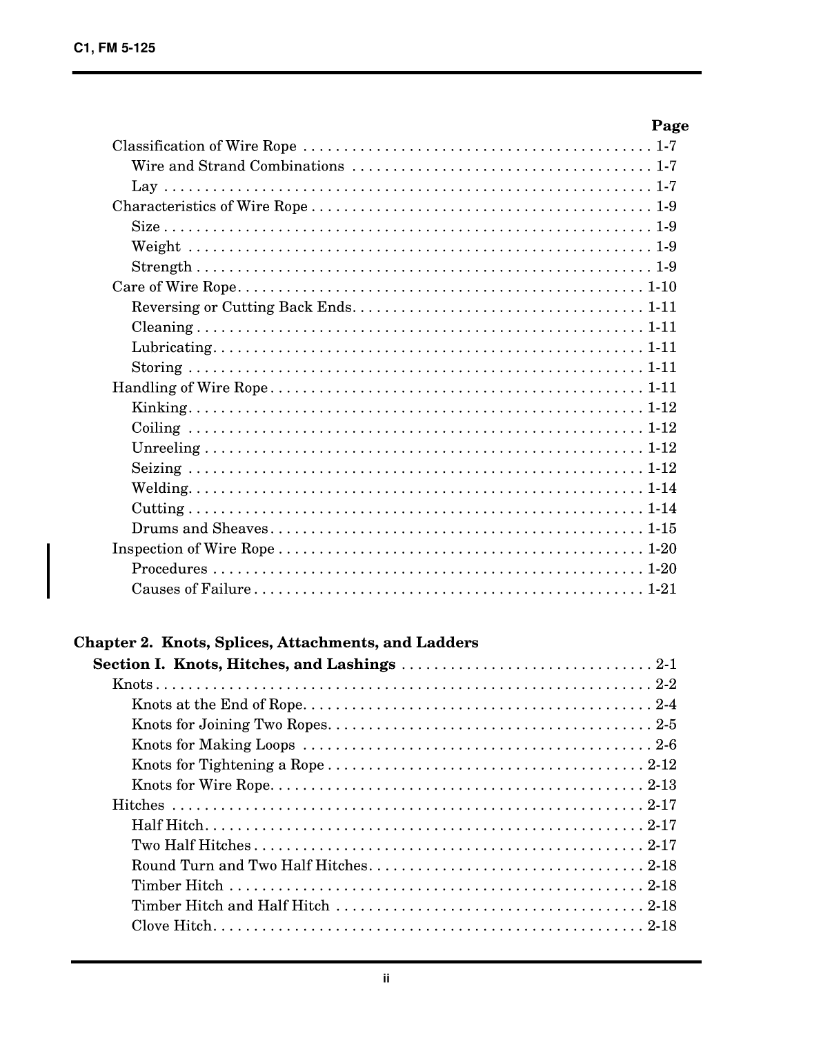 Fm5 125 1995 Rigging
