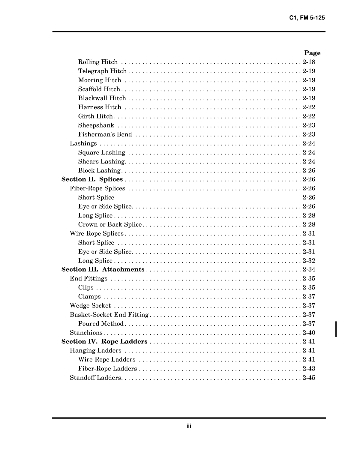 Fm5 125 1995 Rigging