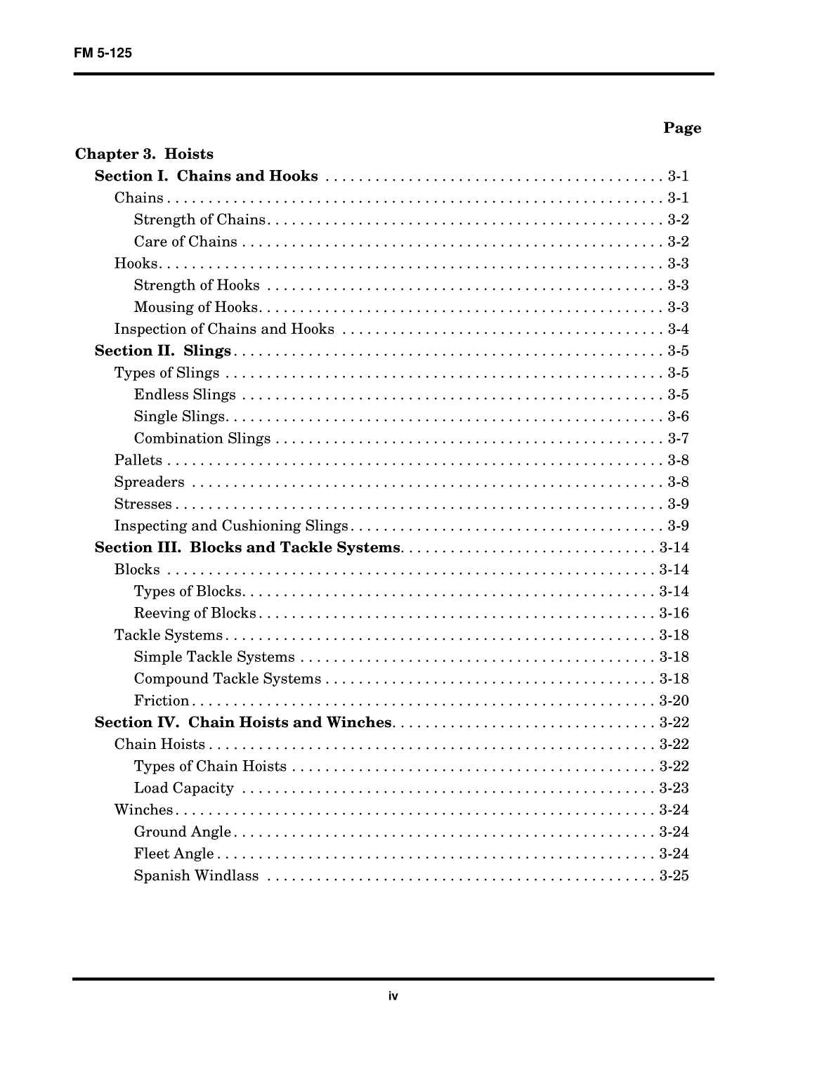 Fm5 125 1995 Rigging