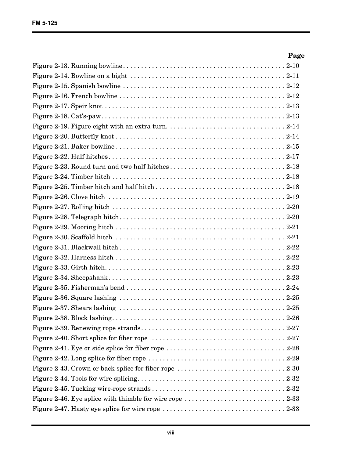 Fm5 125 1995 Rigging