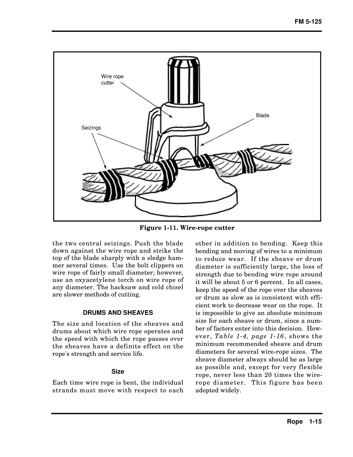 Fm5 125 1995 Rigging