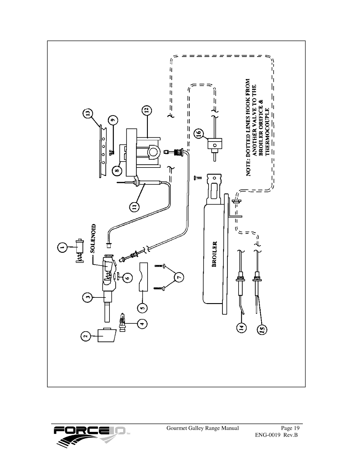 Force 10 Stove Manual eng 0019 Rev b