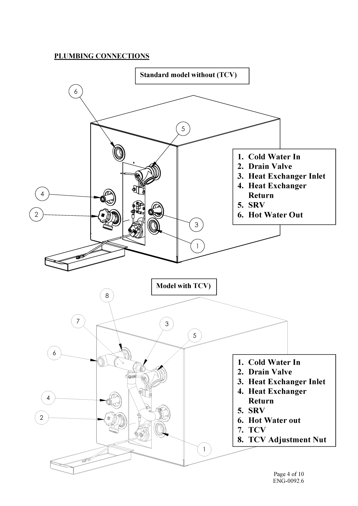 Force 10 Water Heater Manual