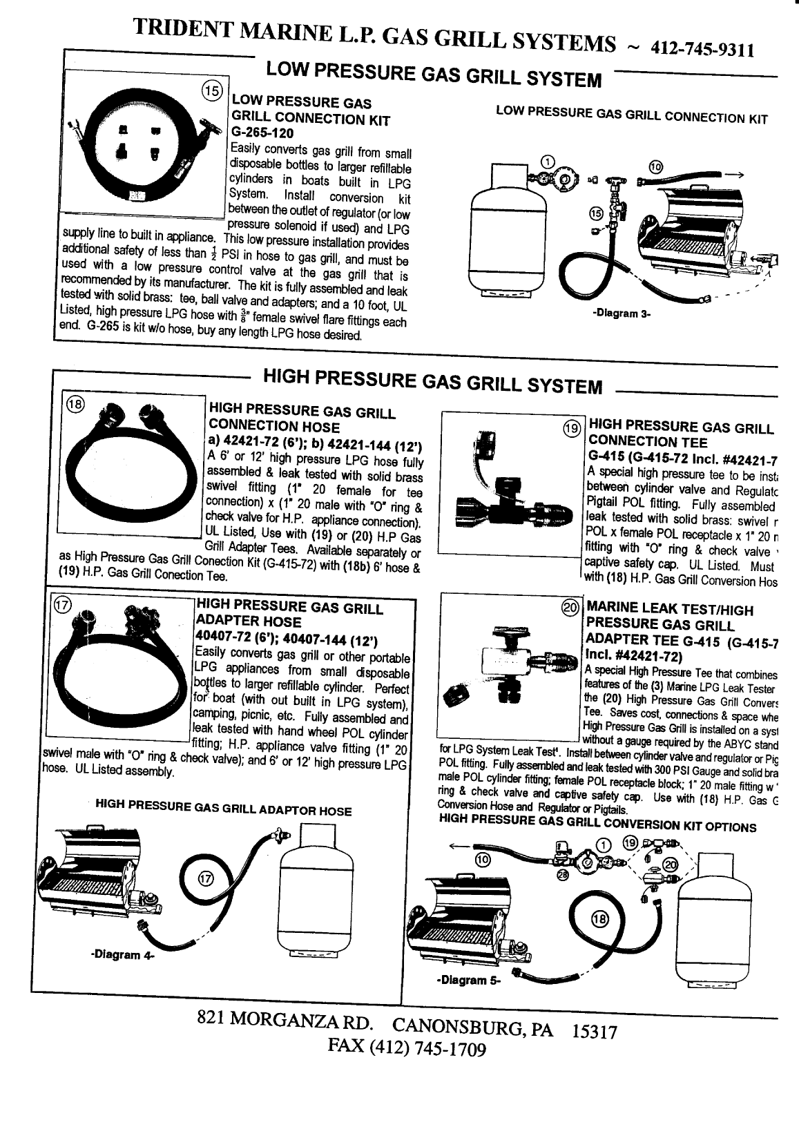 Force10: Gourmet additional Gourmet Force 10 Gas Galley Installation