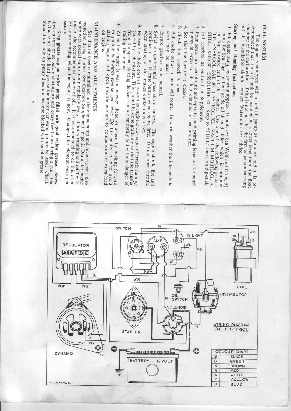 Ford Watermota Sea Wolf Tiger And Otter Workshop Manual
