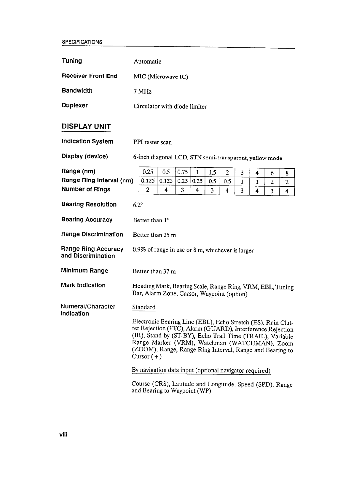 Furuno 1621 Operator Manual