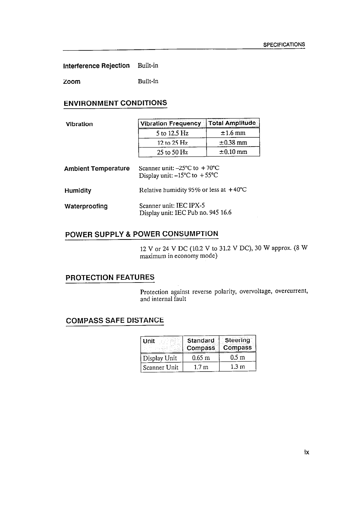 Furuno 1621 Operator Manual