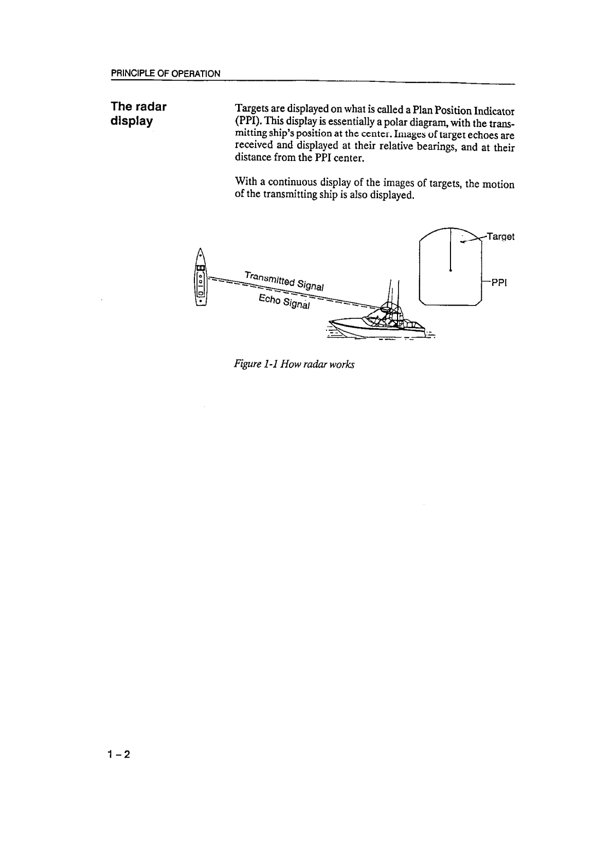' Furuno 1621 Operator Manual'
