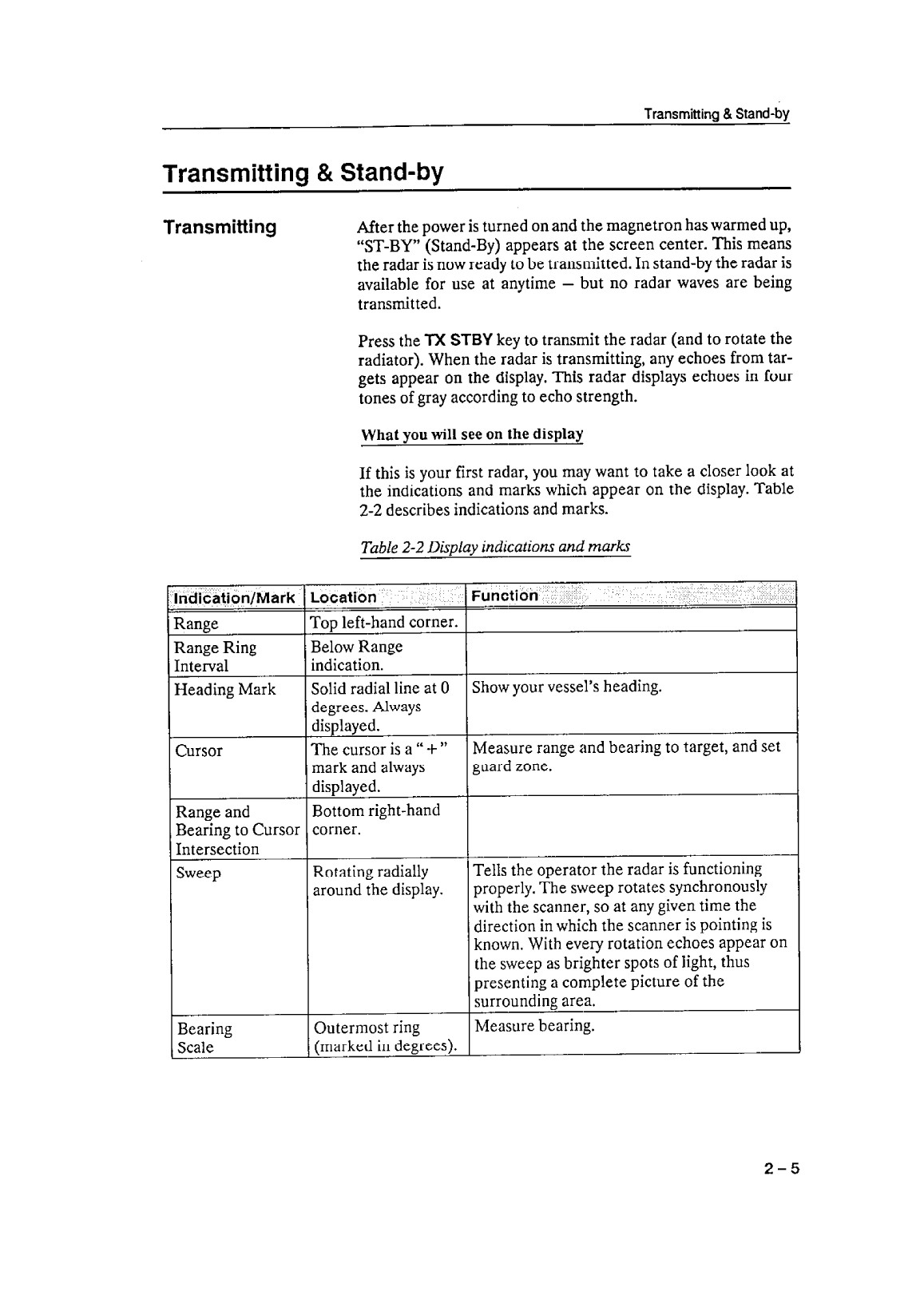 Furuno 1621 Operator Manual