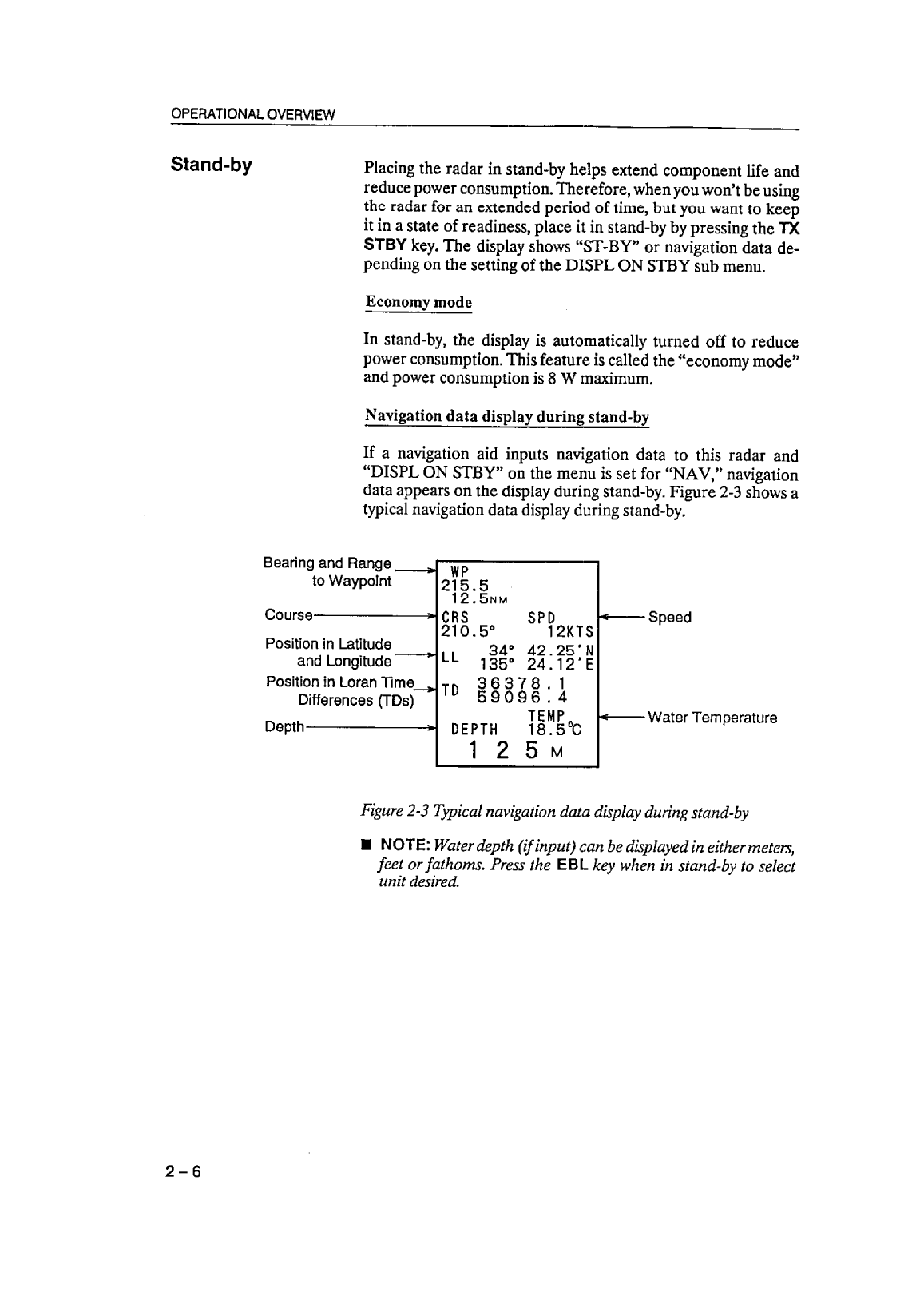 ' Furuno 1621 Operator Manual'