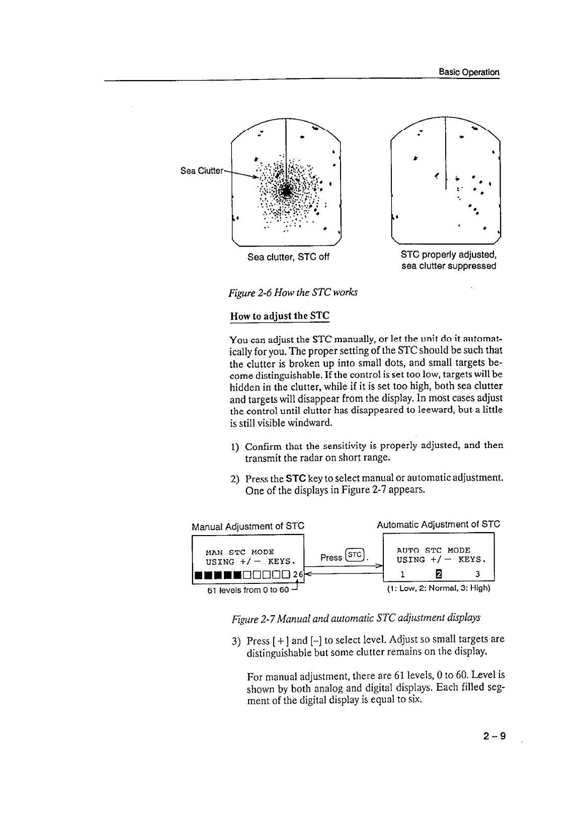 Furuno 1621 Operator Manual