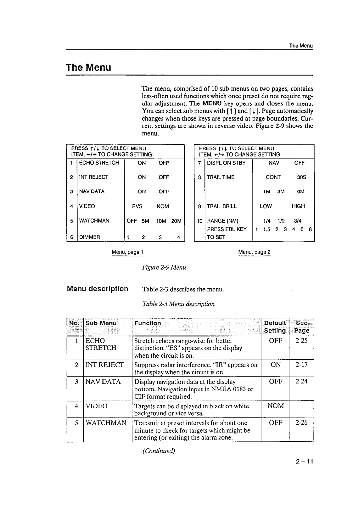 Furuno 1621 Operator Manual