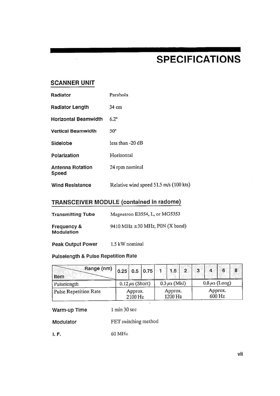 ' Furuno 1621 Operator Manual'