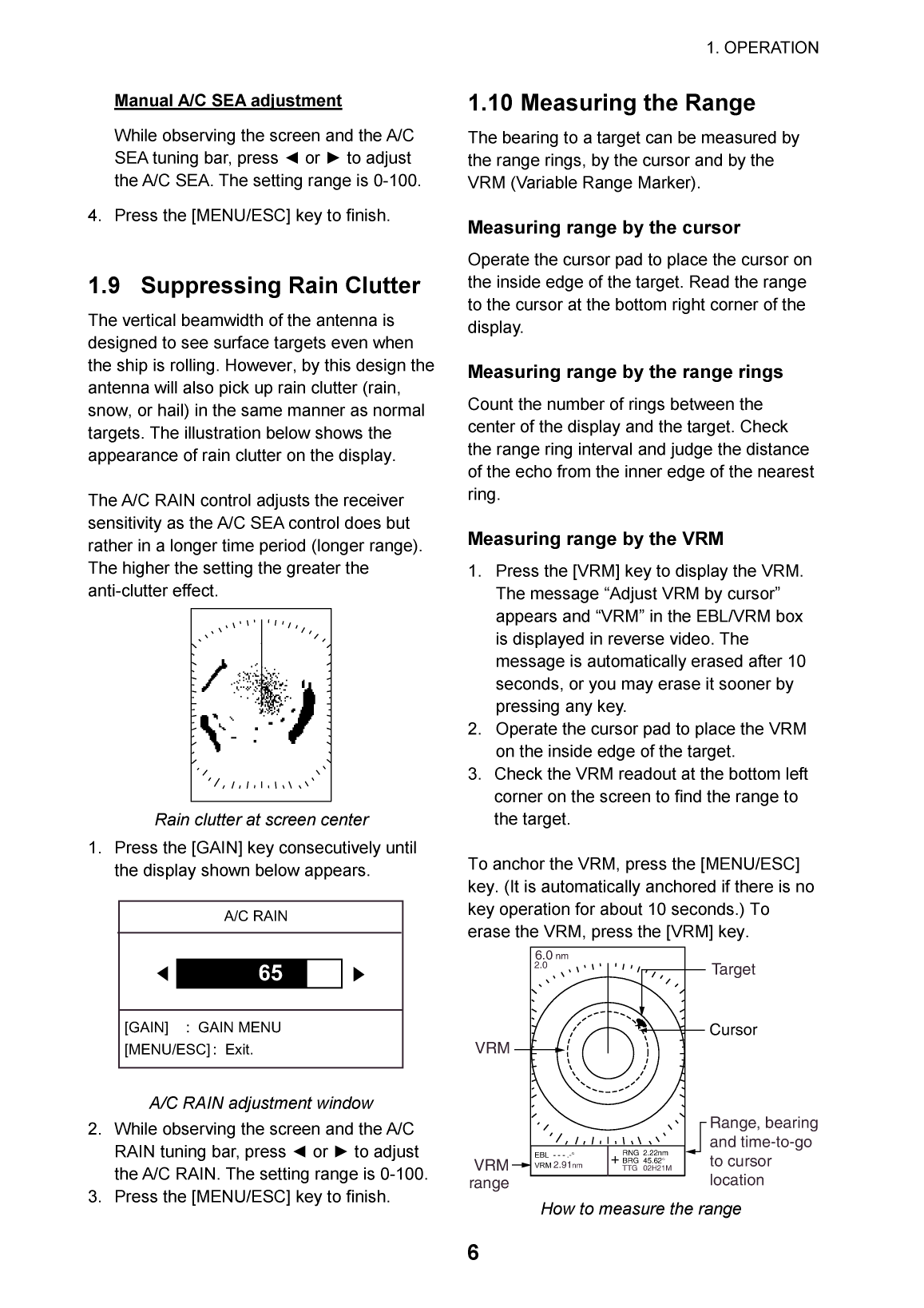 Furuno 1715 Radar Operator's Manual