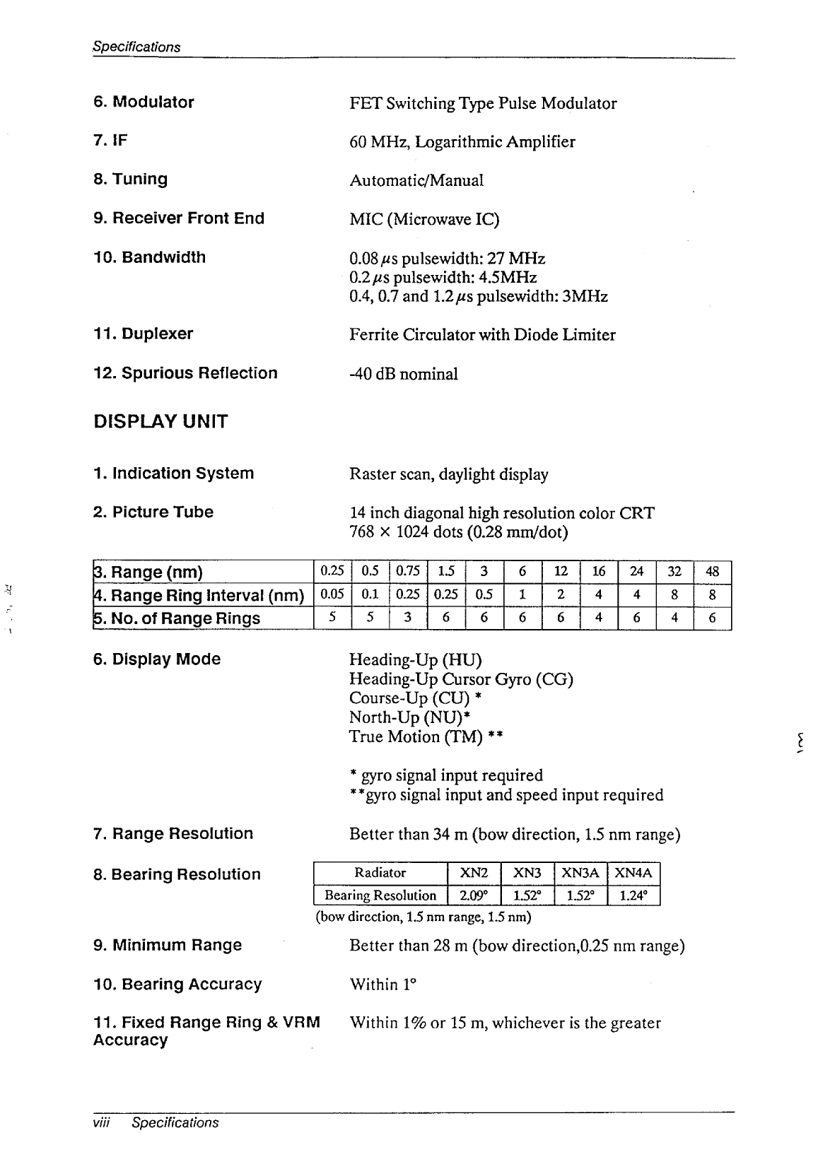 ' Furuno Fr 1425 Radar Operators Manual'