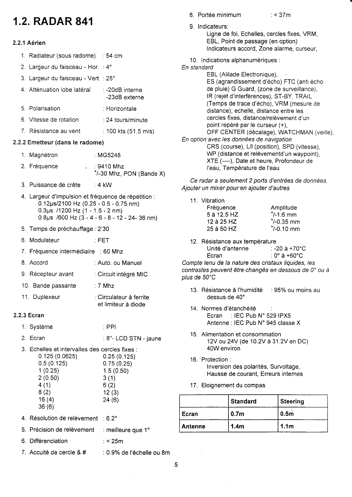 ' Furuno: Radar 821 Radar Furuno 821 841'