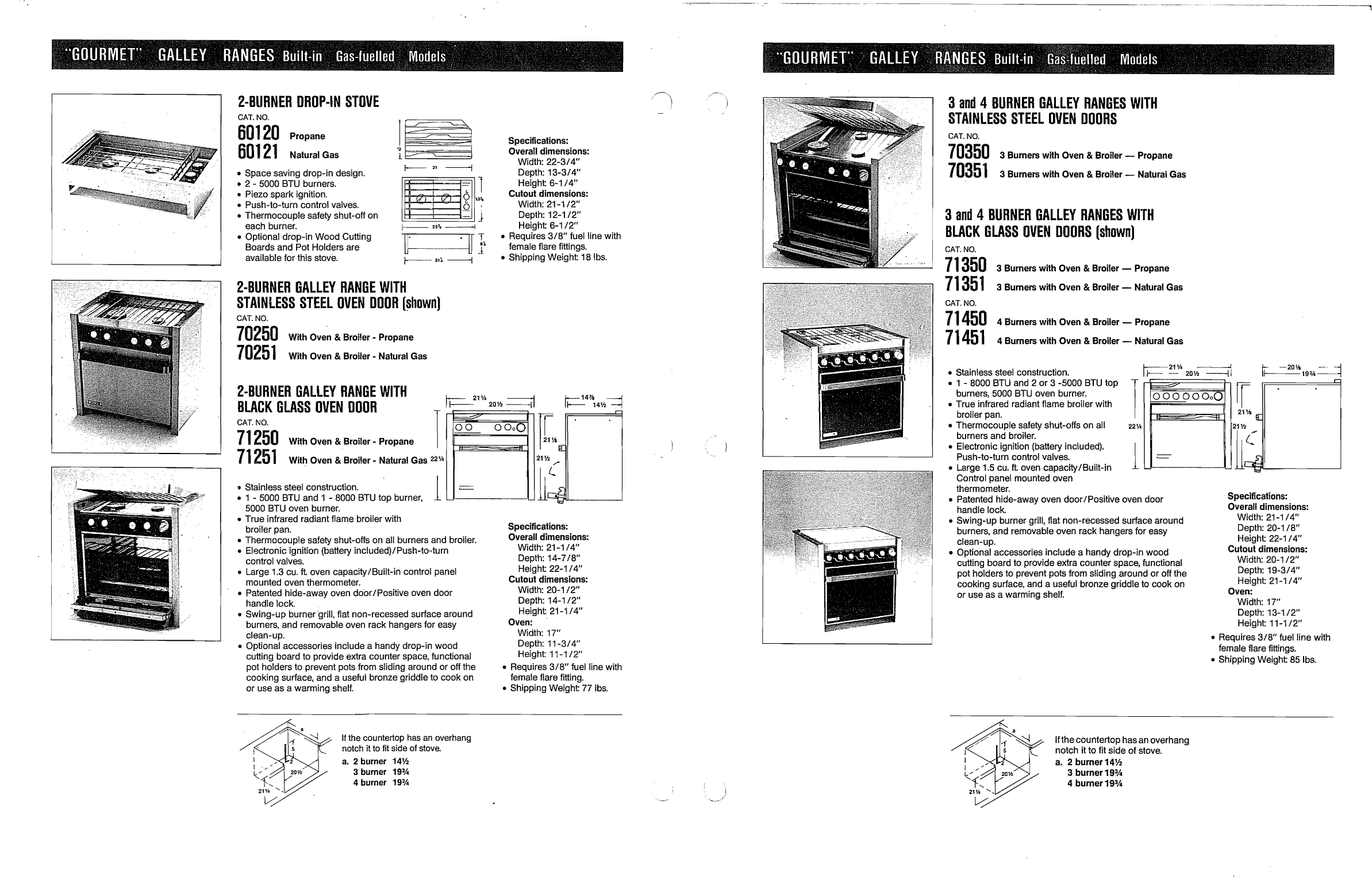 Force10 Marine Stove