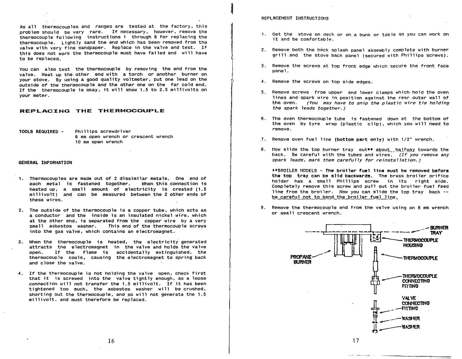 Force10 Marine Stove