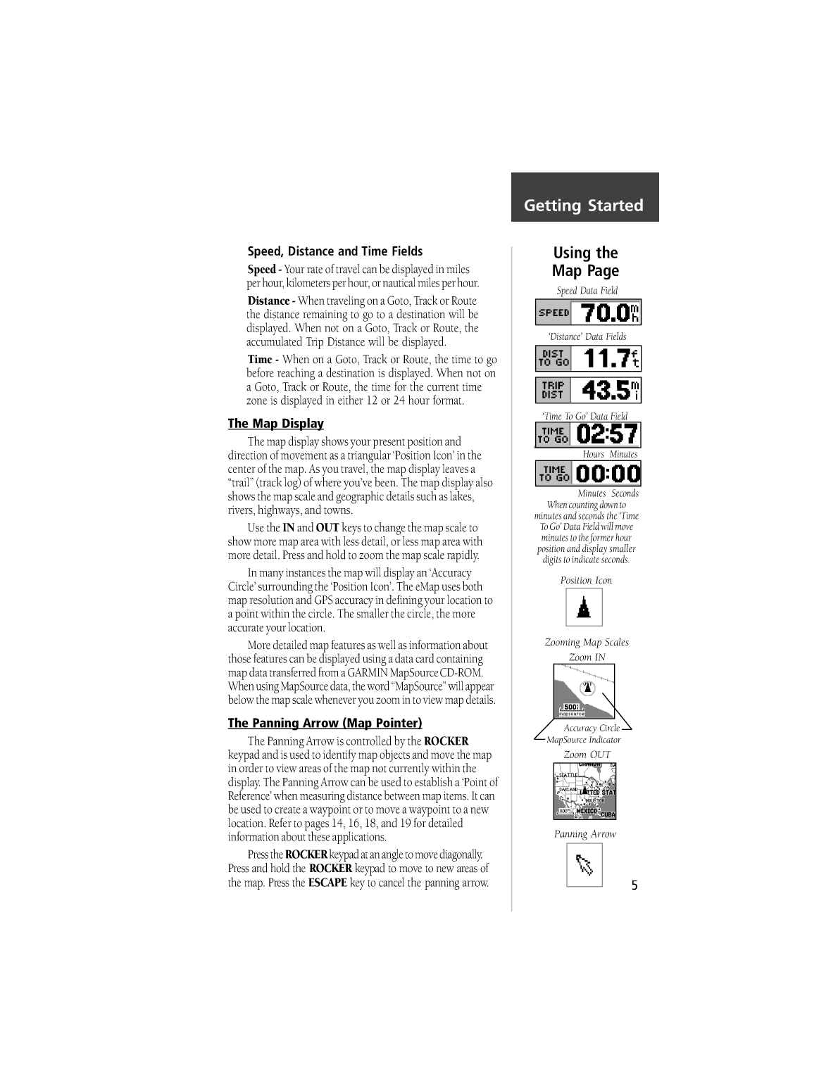 Garmin: Emap Handhelp Gps Unit