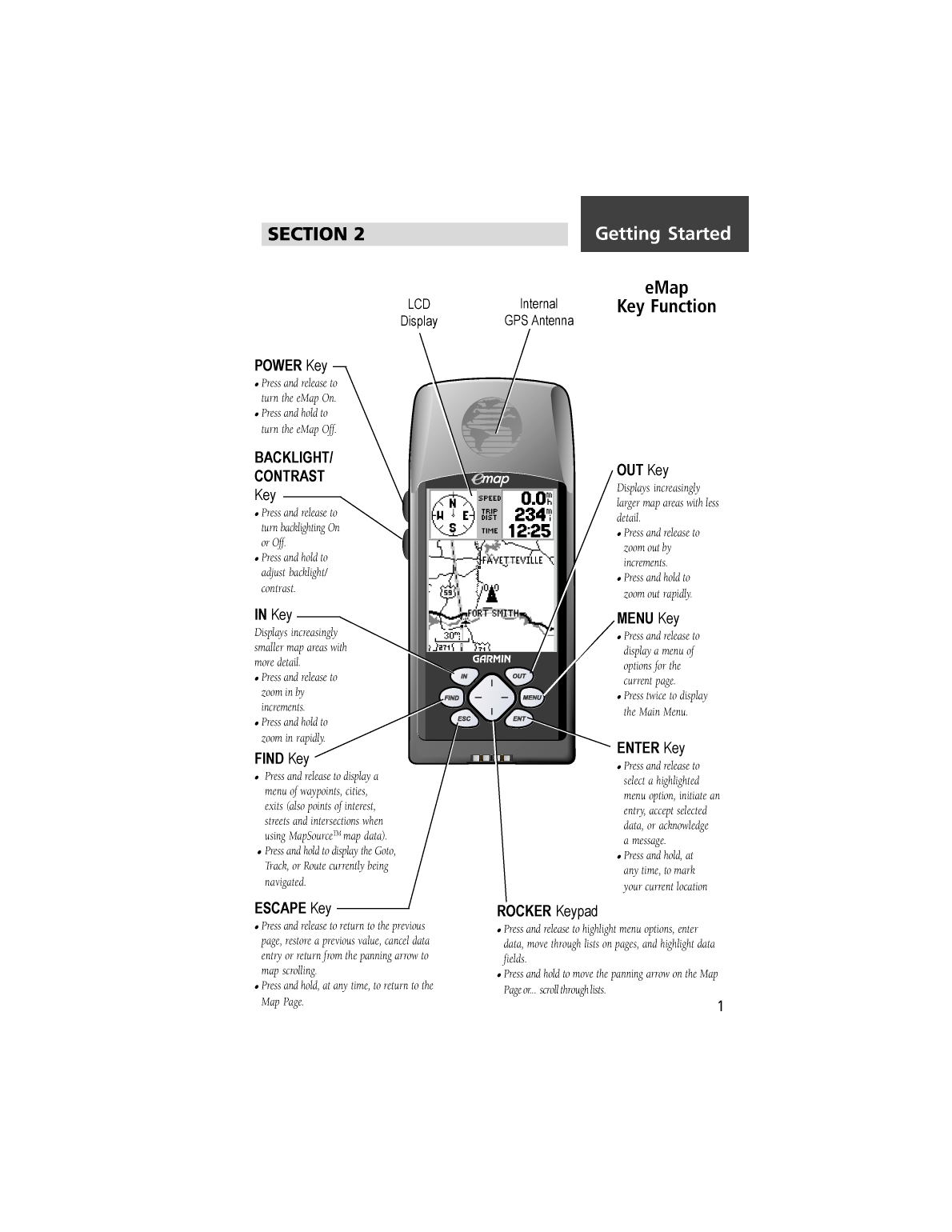 Garmin: Emap Handhelp Gps Unit