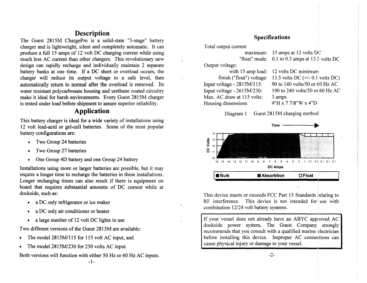 ' Guest 2815m Battery Charger'