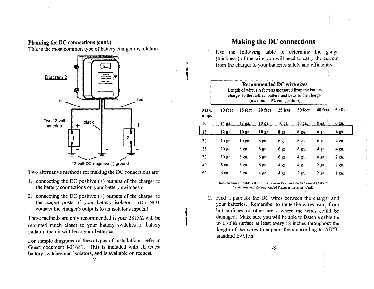 ' Guest 2815m Battery Charger'