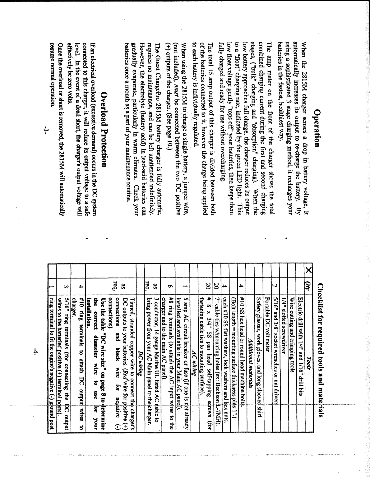 Guest 2815m Battery Charger