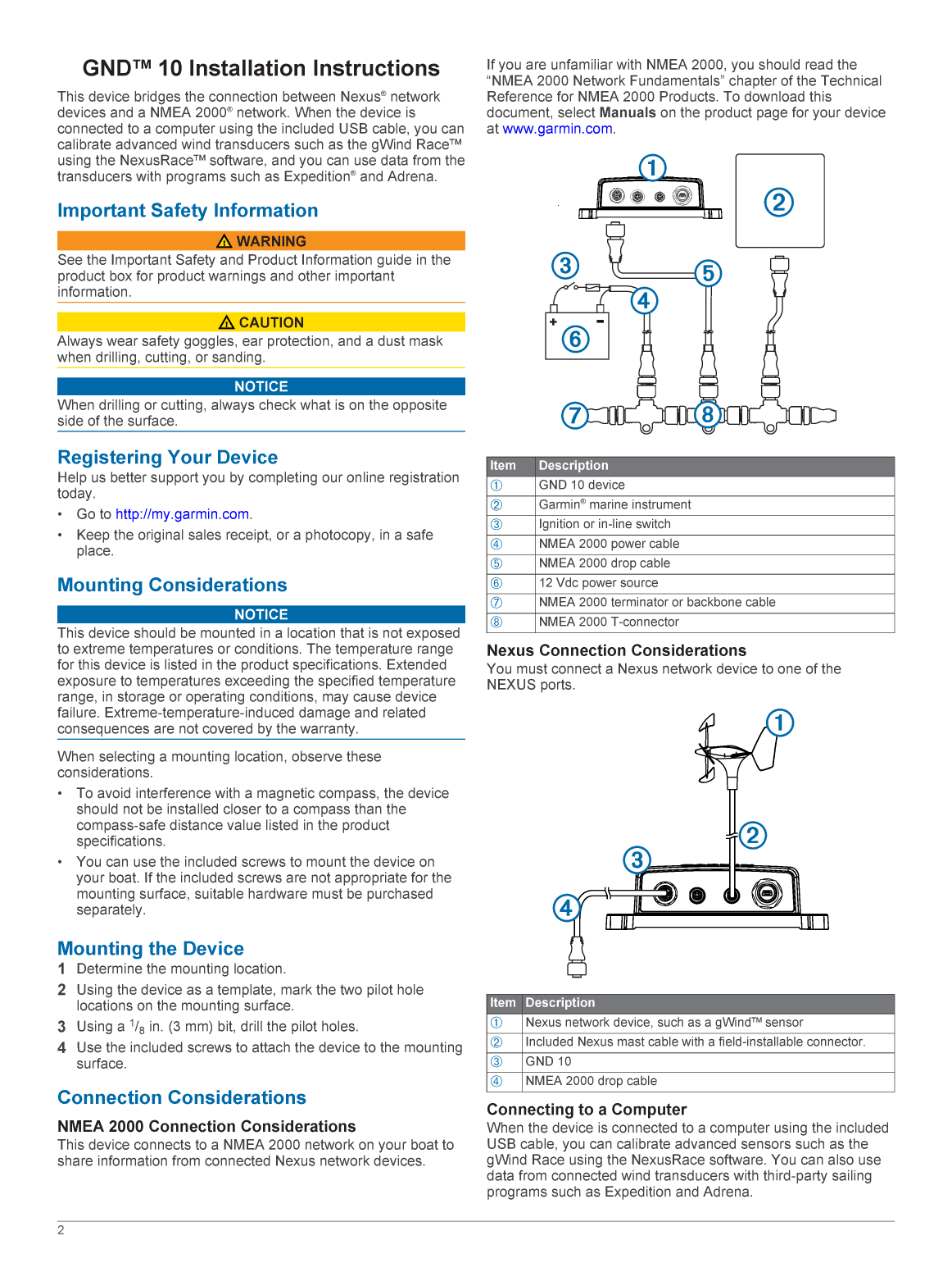 Garmin Gnd10 Fdx nmea200 Convertor