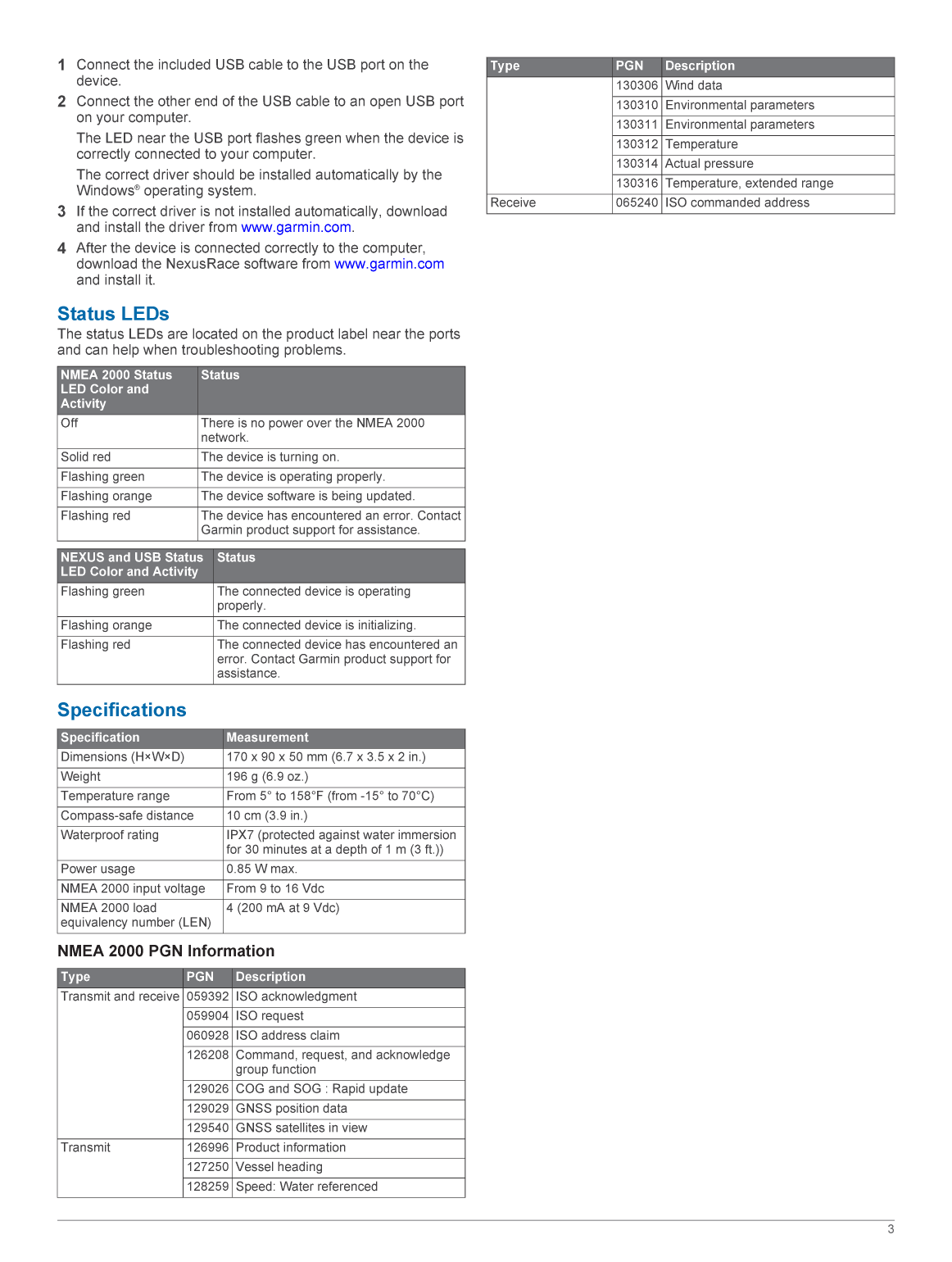 Garmin Gnd10 Fdx nmea200 Convertor
