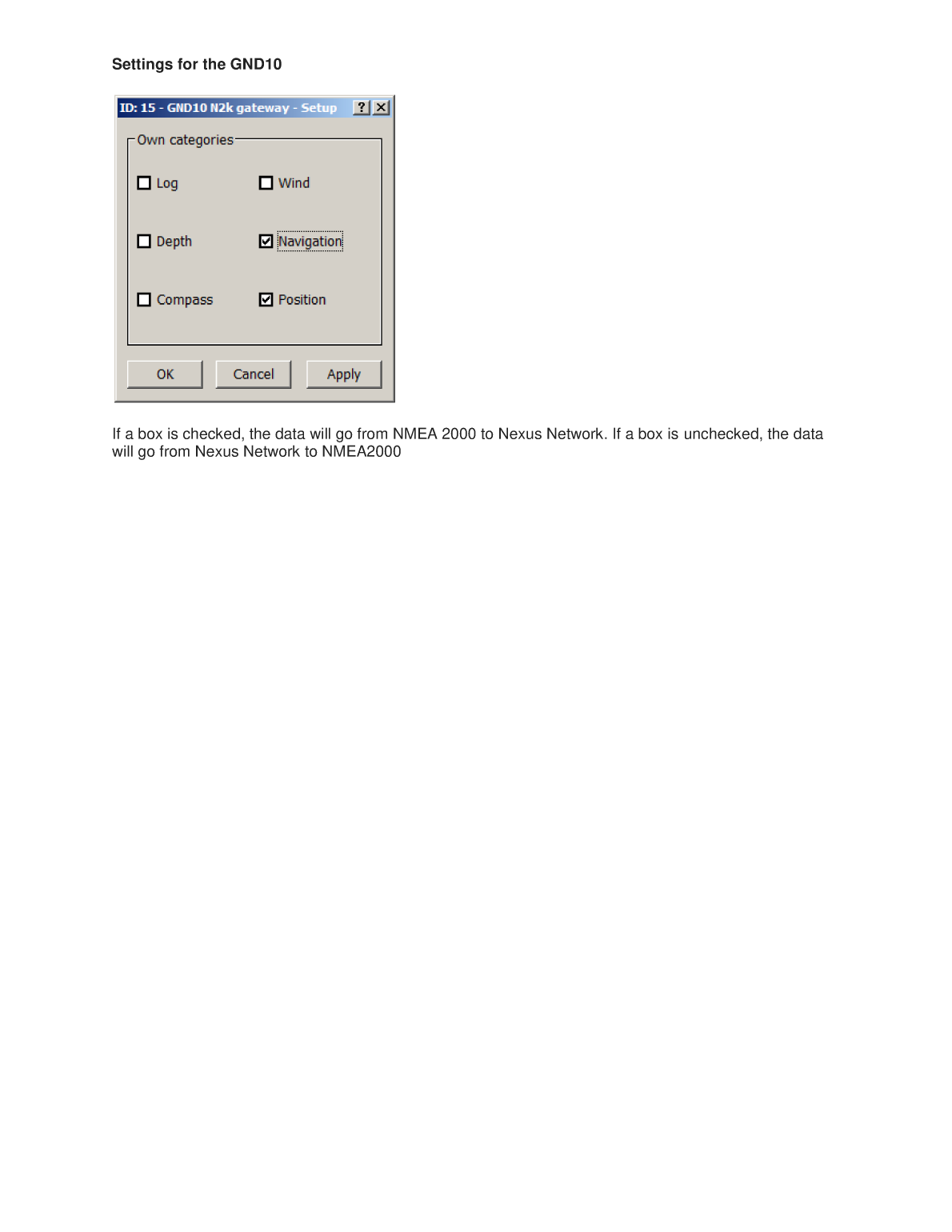 Garmin Gnd10 Fdx nmea200 Convertor