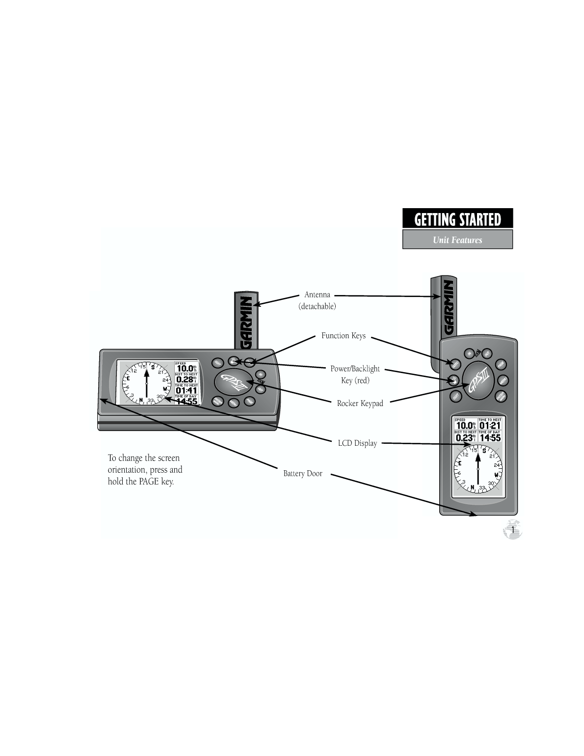 Gpsiii Plus Owners Manual
