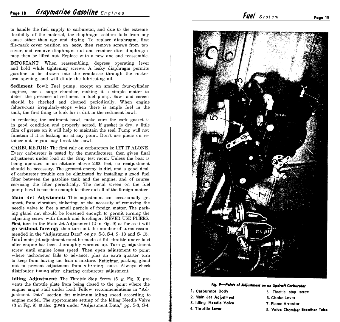 ' Gray Marine Manual 4 And 6 Cyclinder Engines (1938 1958 Models)'