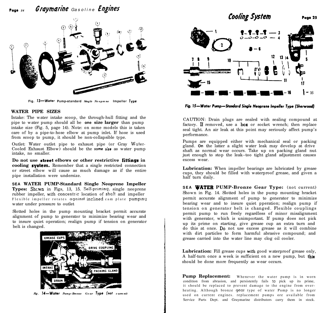 ' Gray Marine Manual 4 And 6 Cyclinder Engines (1938 1958 Models)'