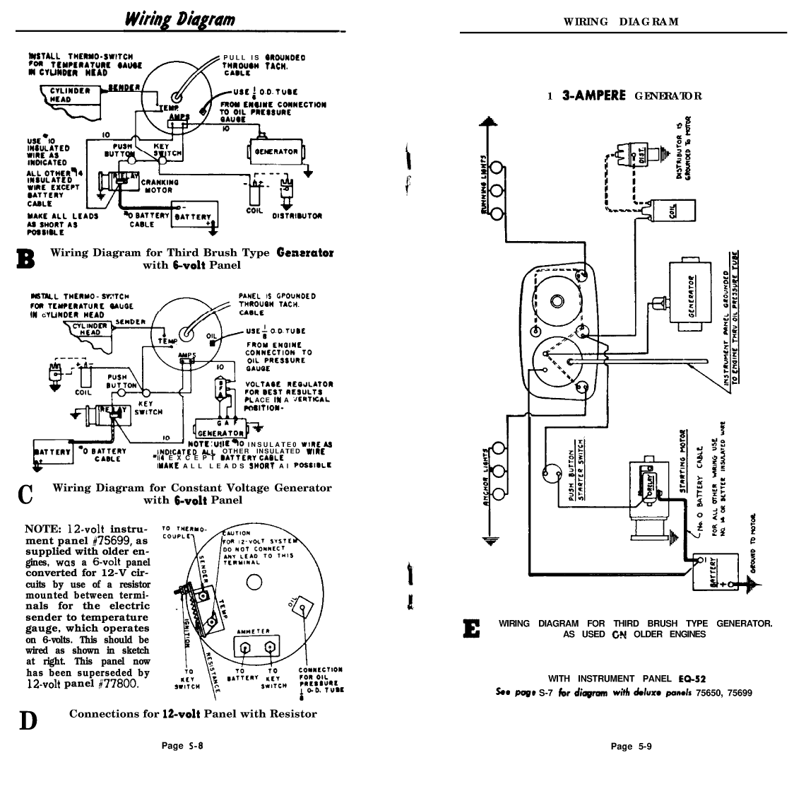 ' Gray Marine Manual 4 And 6 Cyclinder Engines (1938 1958 Models)'