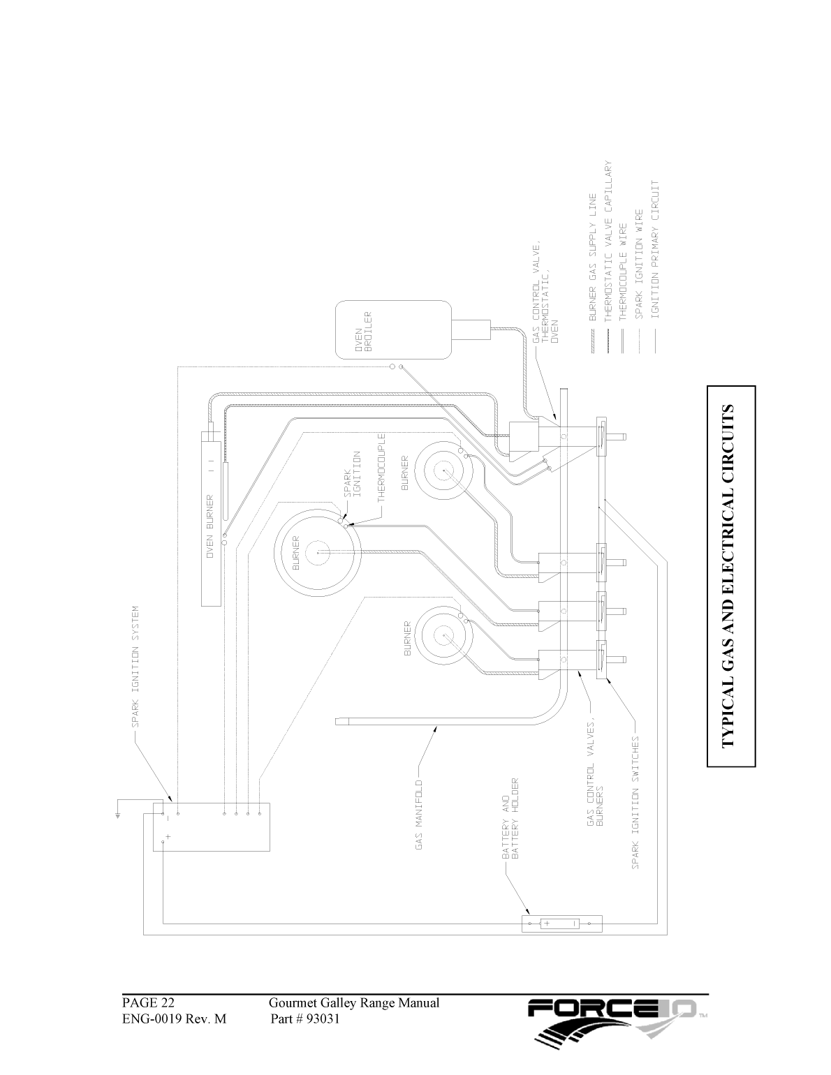 Force10 Gourmet Galley Range Manual