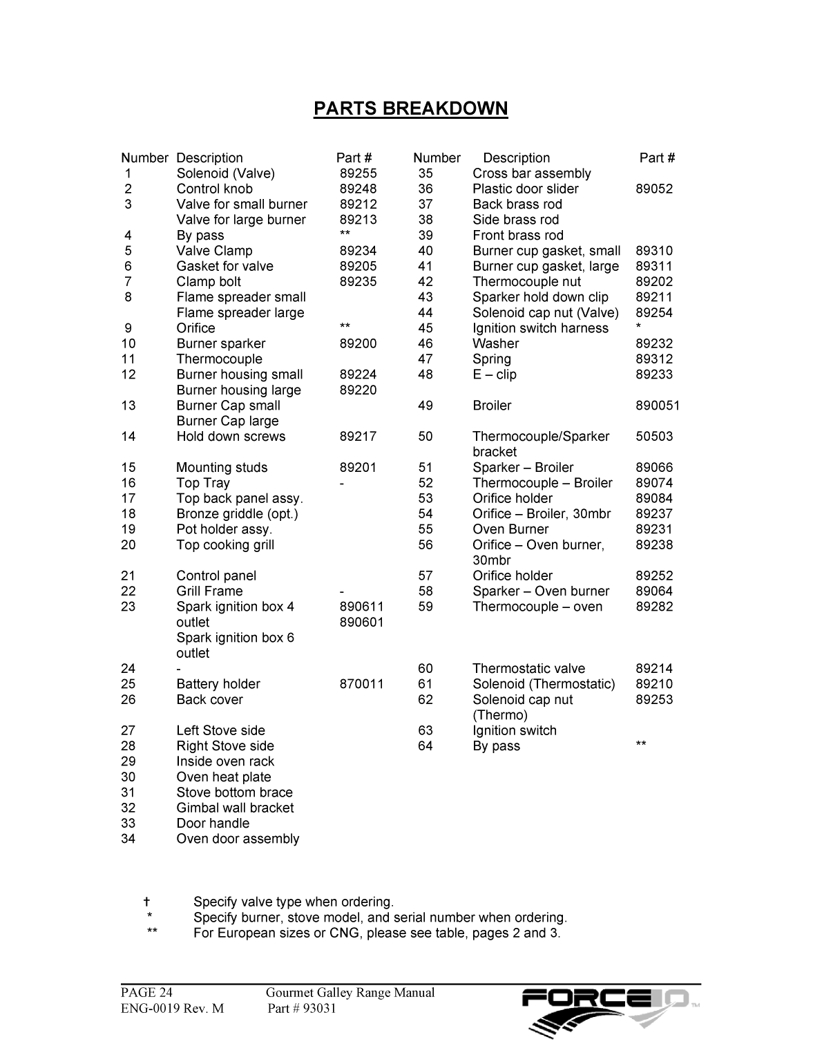 Force10 Gourmet Galley Range Manual