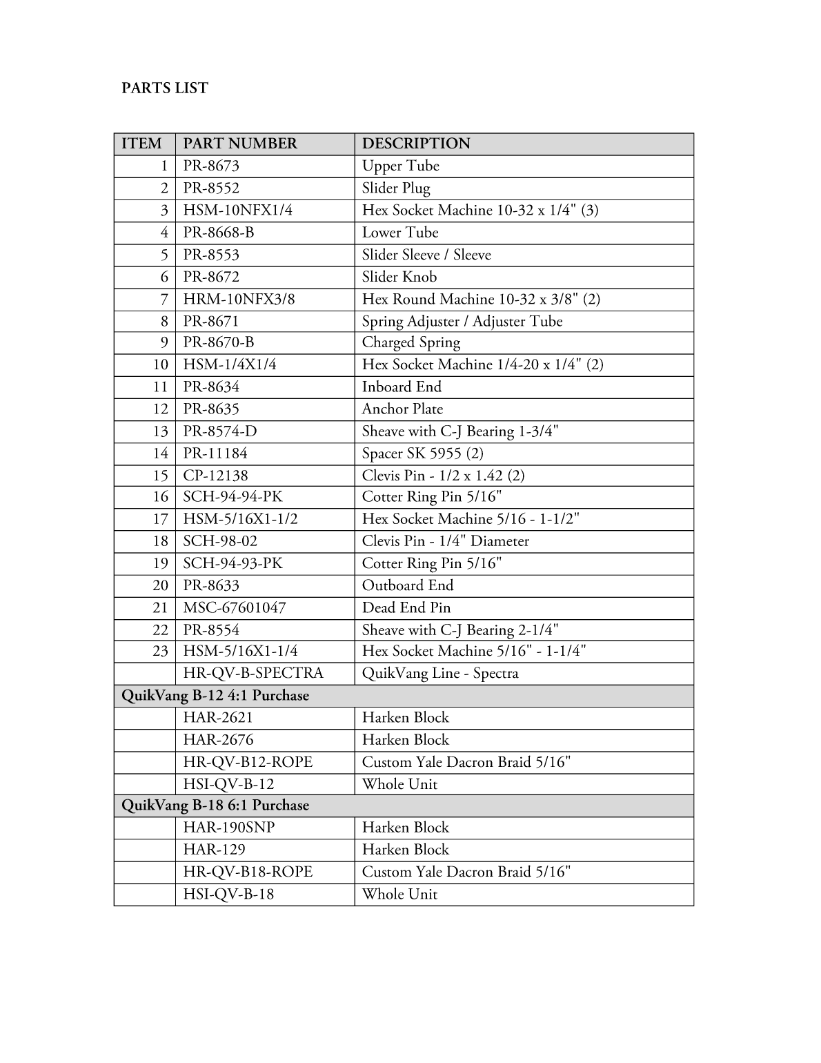 Hall Quik Vang B12 Manual