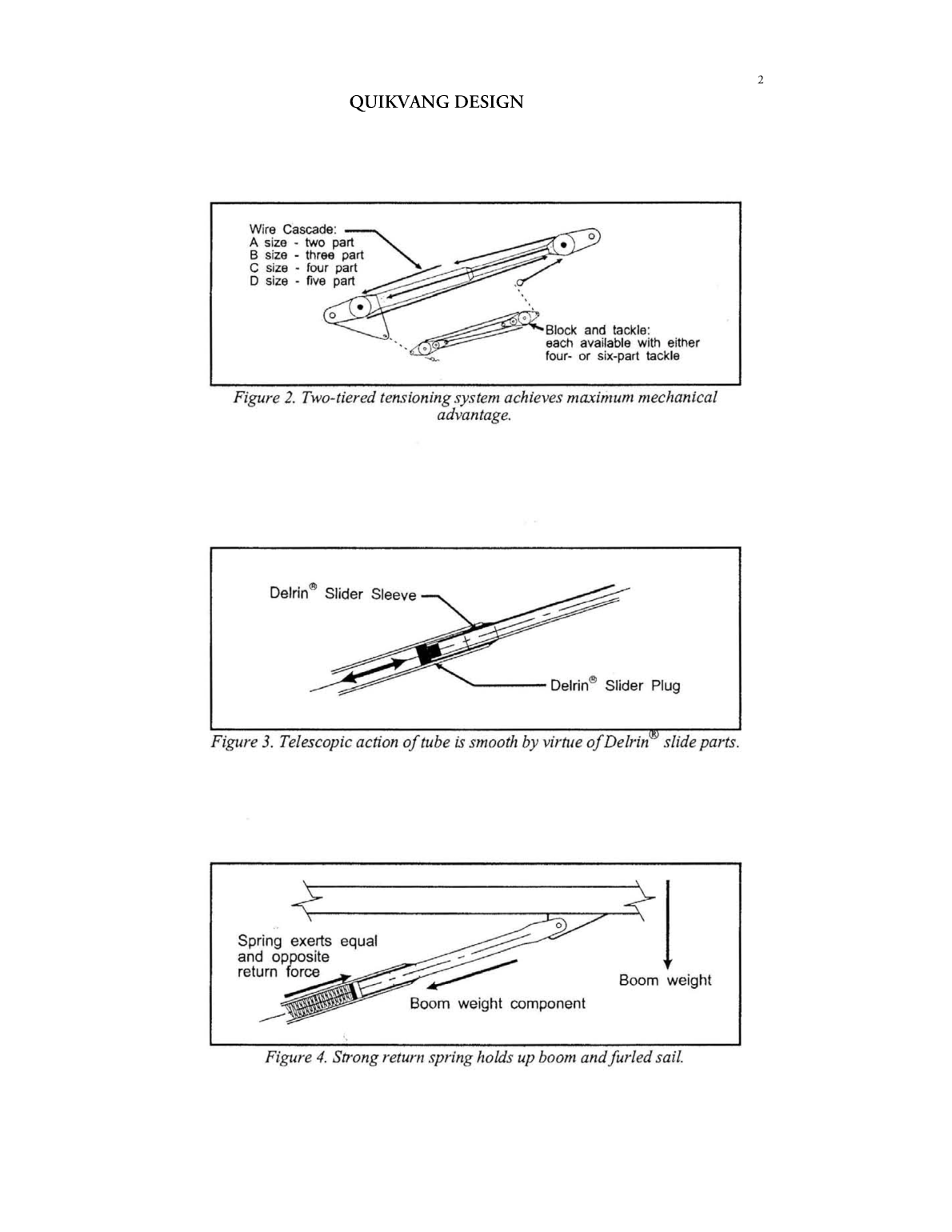 Hall Quik Vang B12 Manual