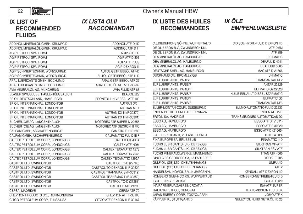 Hbw Transmission Manual