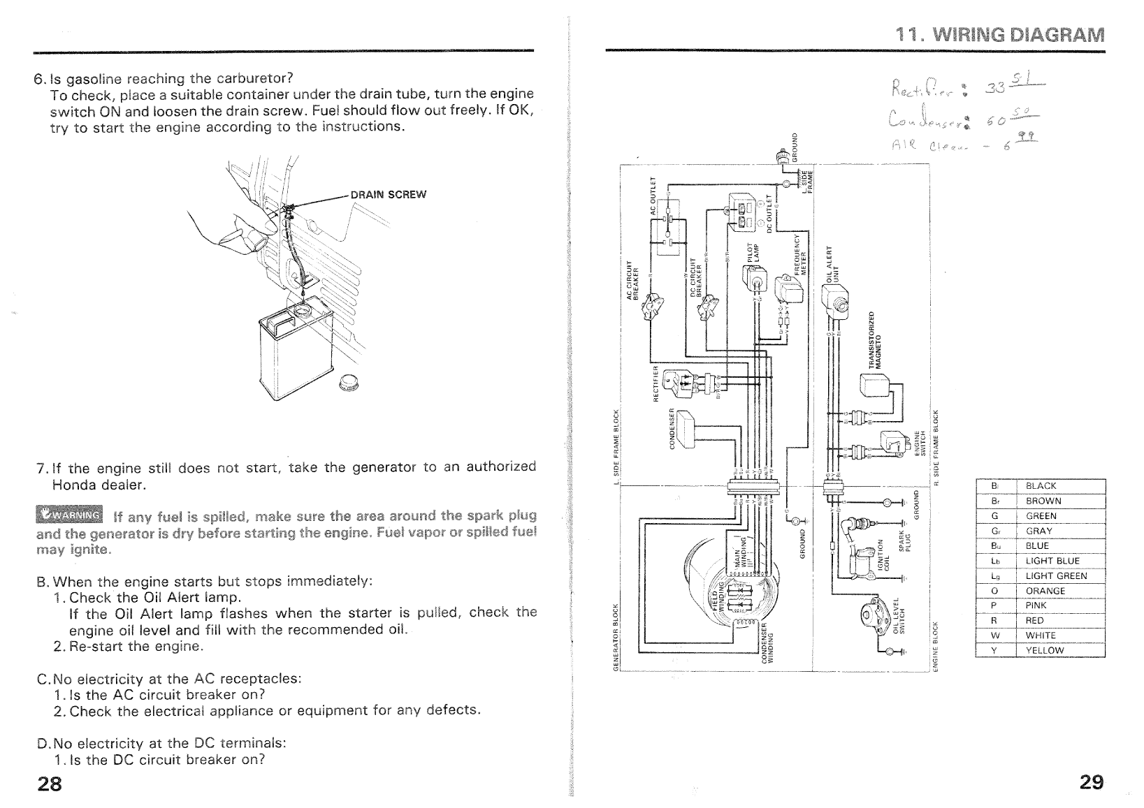 Honda em650 Generator Owners Manual