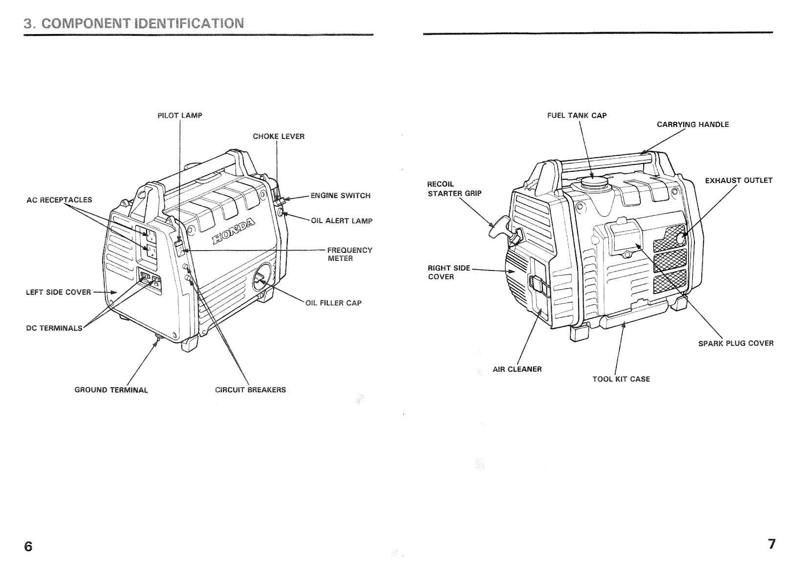 Honda em650 Generator Owners Manual